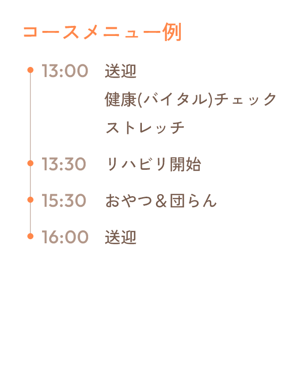 半日(午後の部)コースタイムテーブル